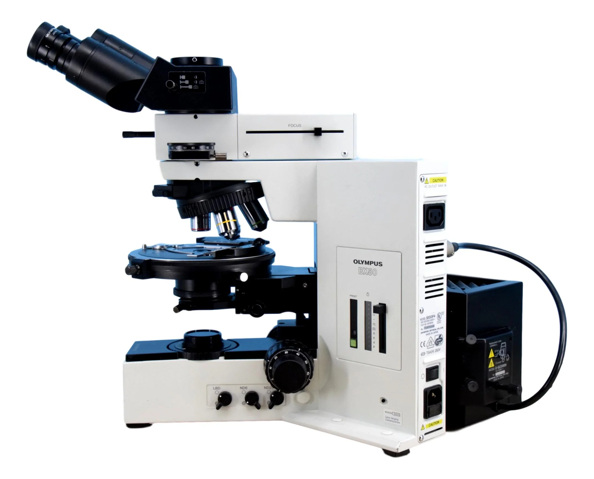 Polarization Microscope