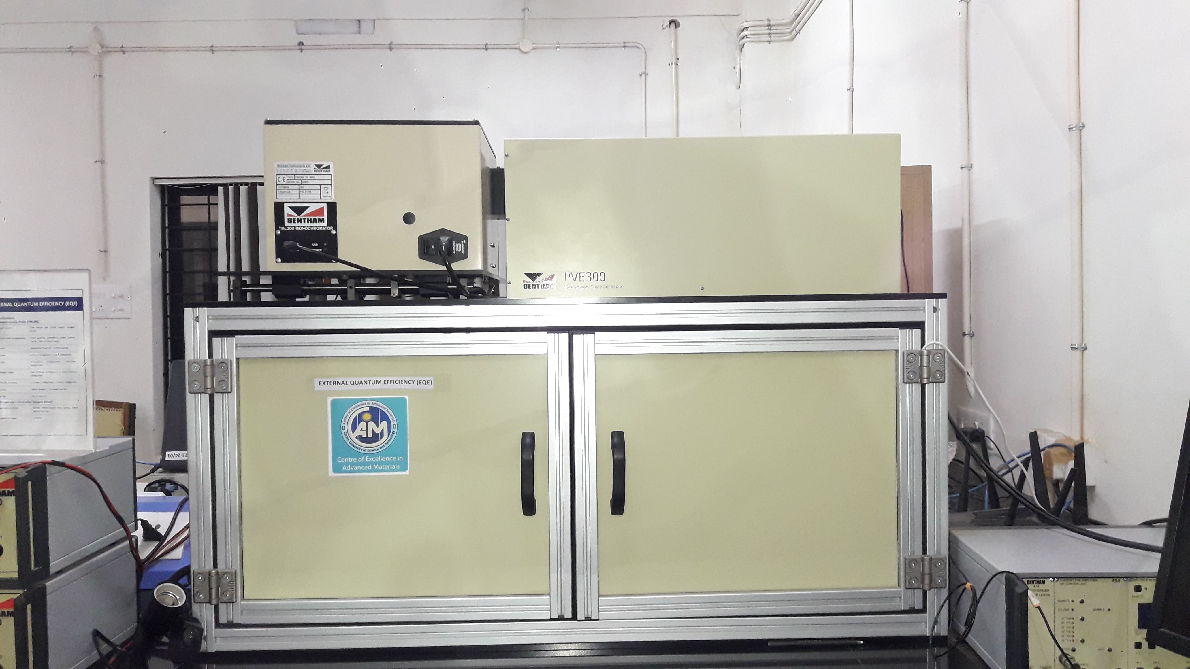 External Quantum Efficiency (EQE)